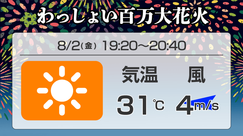 花火大会の天気 わっしょい百万大花火 Dメニュー天気 らくらくホン