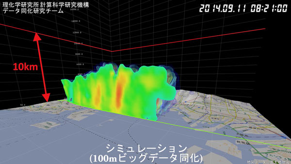 ゲリラ豪雨予報のシミュレーション