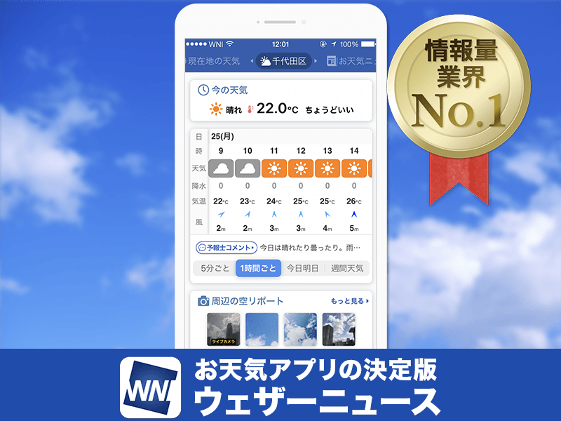 ウェザーニュースの天気予報アプリ ウェザーニュース