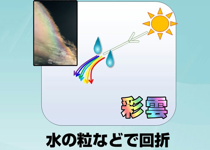 雨上がりに現れた“虹色雲” - ウェザーニュース