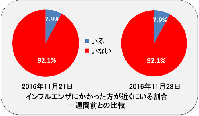 駒場東邦 文化祭 67