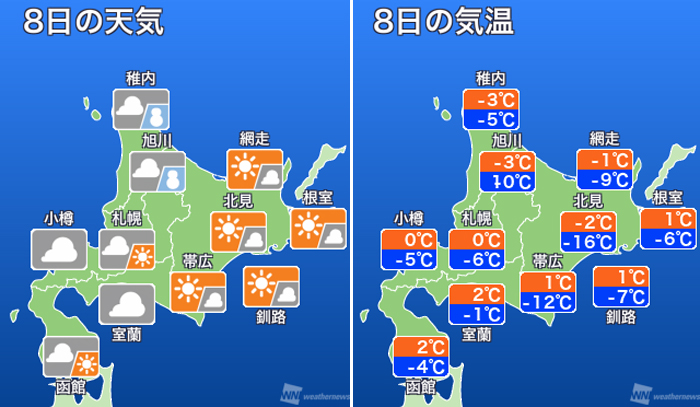 【8日の天気】引き続き寒さ対策は万全に ウェザーニュース