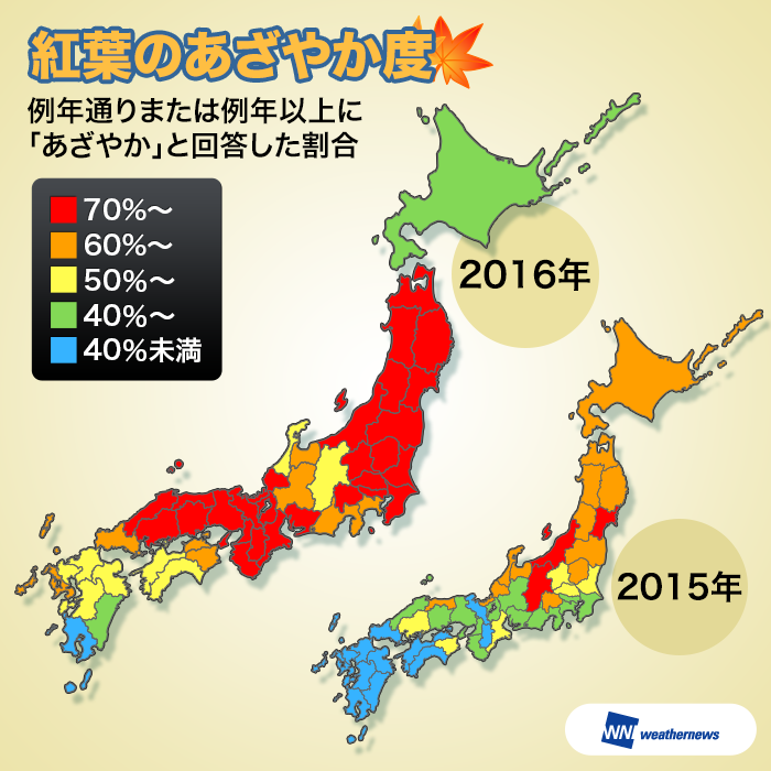 16年振り返り 鮮やかさについて 紅葉情報 Au天気