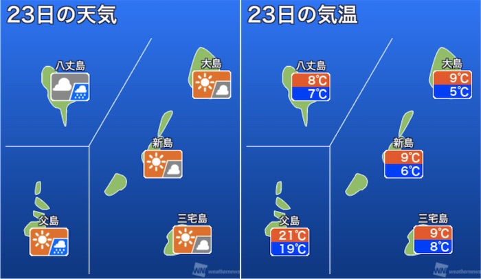 伊豆大島でも雪降る寒さ ウェザーニュース