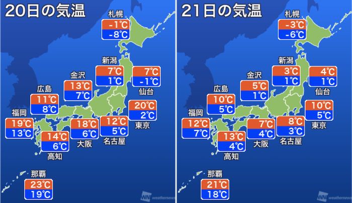 札幌 今日 の 最高 気温
