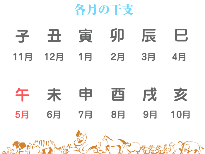 とも 端午の節句 端午の節句 - 福井朝日堂