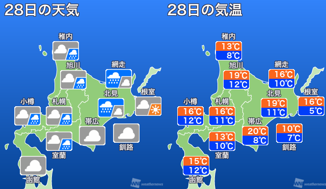 北海道 グッと気温上昇 ウェザーニュース