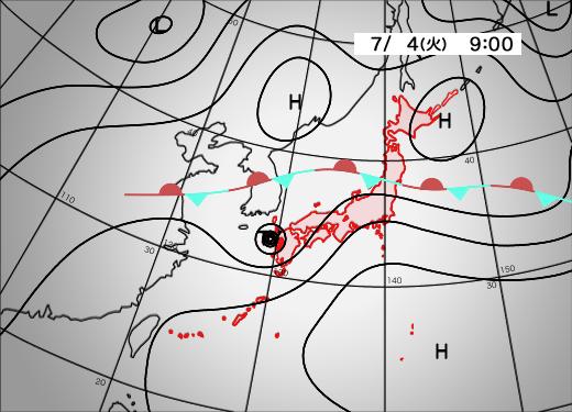 box0