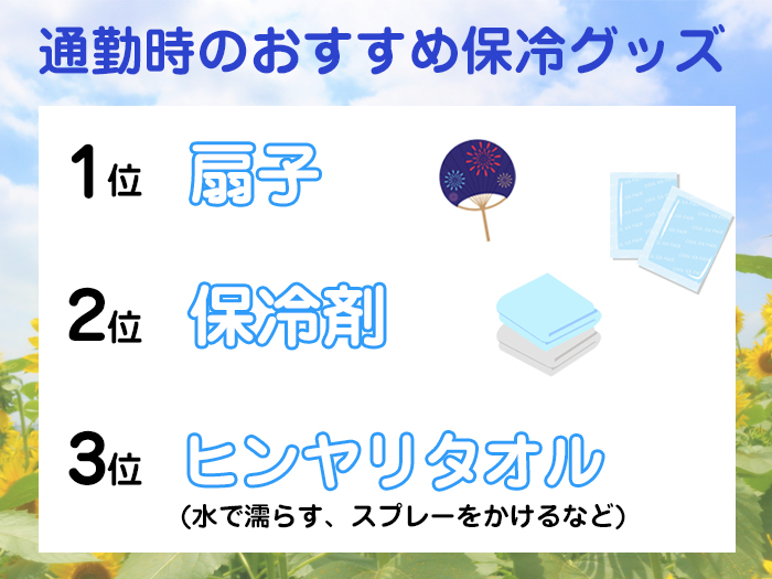 box0