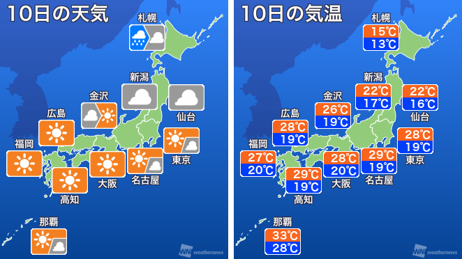 【10日の天気】西・東日本は日差しと暑さ継続 - ウェザーニュース