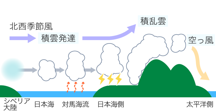 日本海側は激雷エリア 実は恐ろしい冬の雷 ウェザーニュース