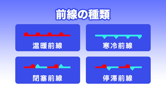 天気図によく描かれているラインの正体 ウェザーニュース