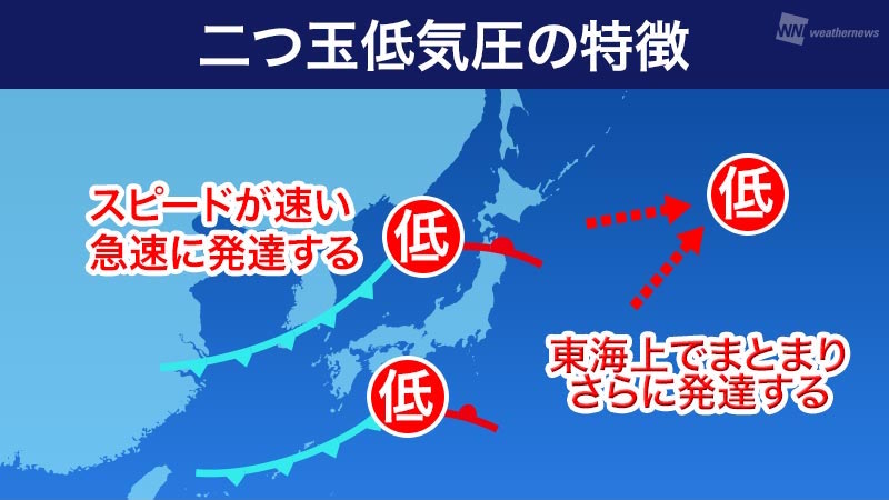 お正月寒波 三が日にかけ大荒れ警戒 ウェザーニュース