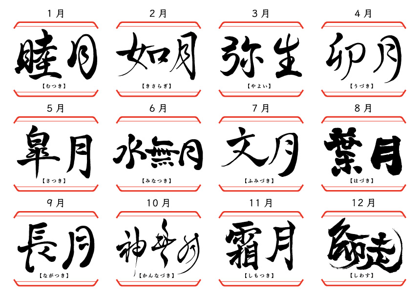 旧暦について ウェザーニュース