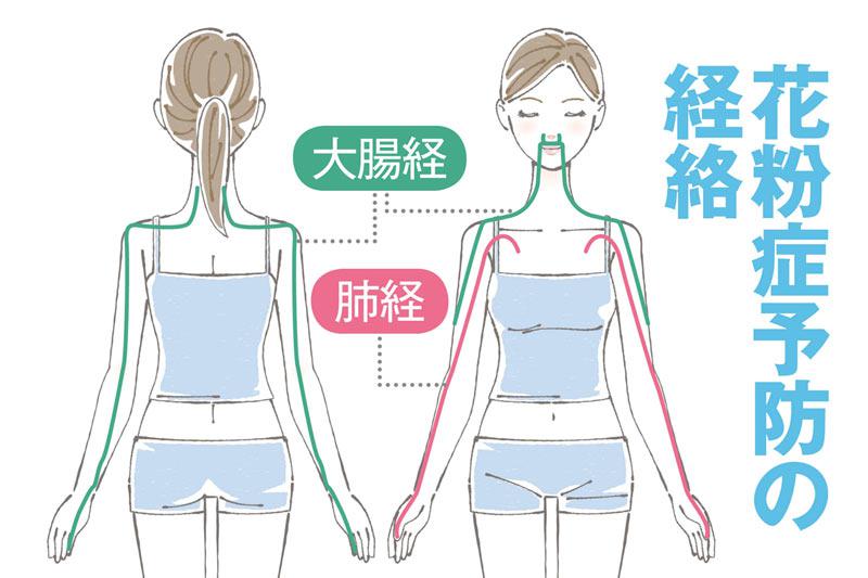 つらい花粉症の症状をツボで軽減 ウェザーニュース