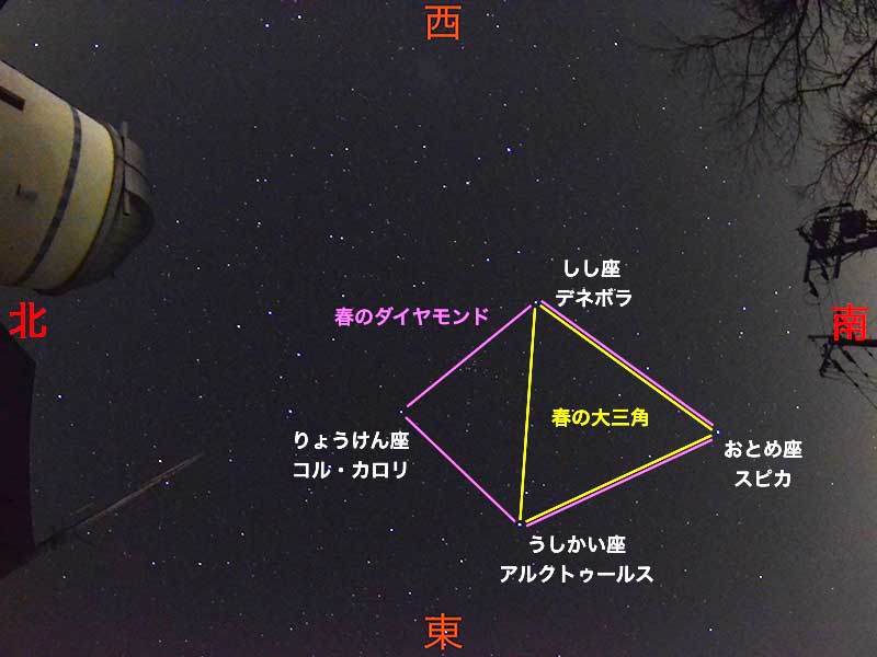 春の夜空の楽しみ方 星や星座を見つける目印 ウェザーニュース