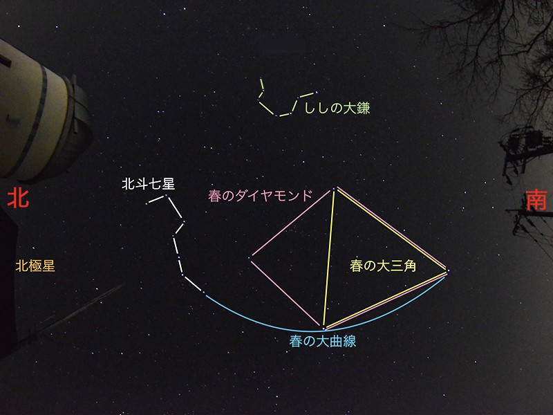 春の夜空の楽しみ方 星や星座を見つける目印 ウェザーニュース