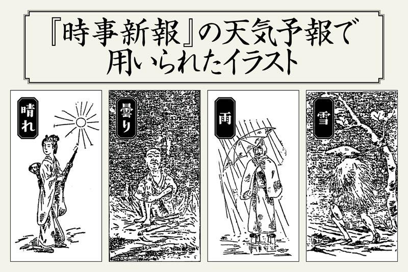 日本初の 天気報告 135年前の 時事新報 と福沢諭吉 ウェザーニュース