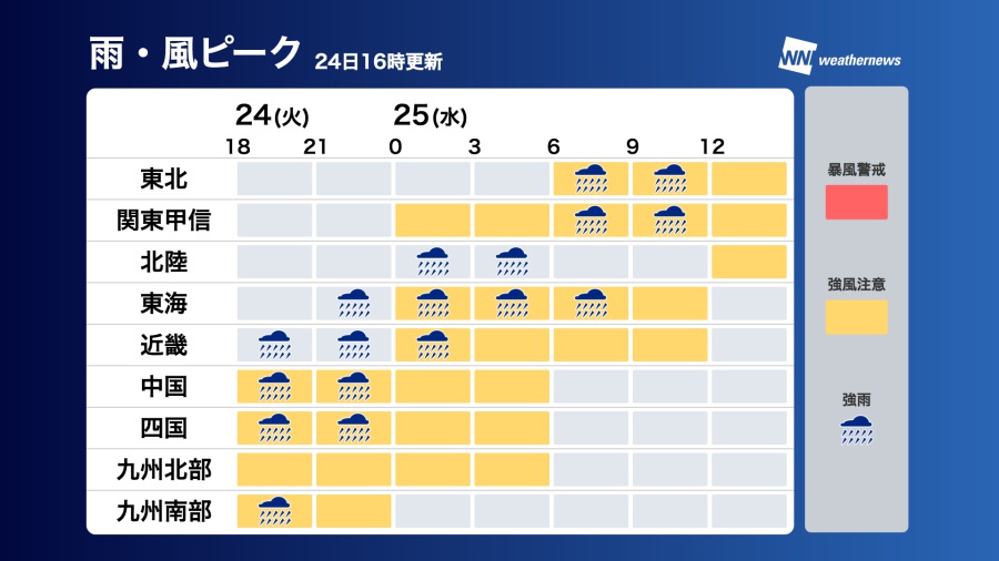 xmR啬 Stage 14	YouTube>19{ ->摜>337 