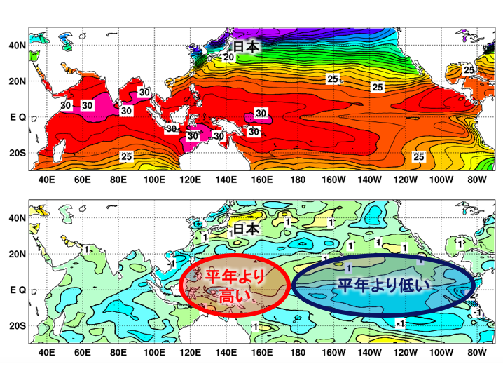 オーストラリアの火災が異常な期間の3倍ラニーニャ現象を助長した可能性がある