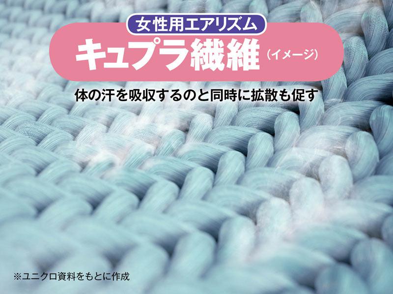 エアリズム は なぜ涼しいの ウェザーニュース