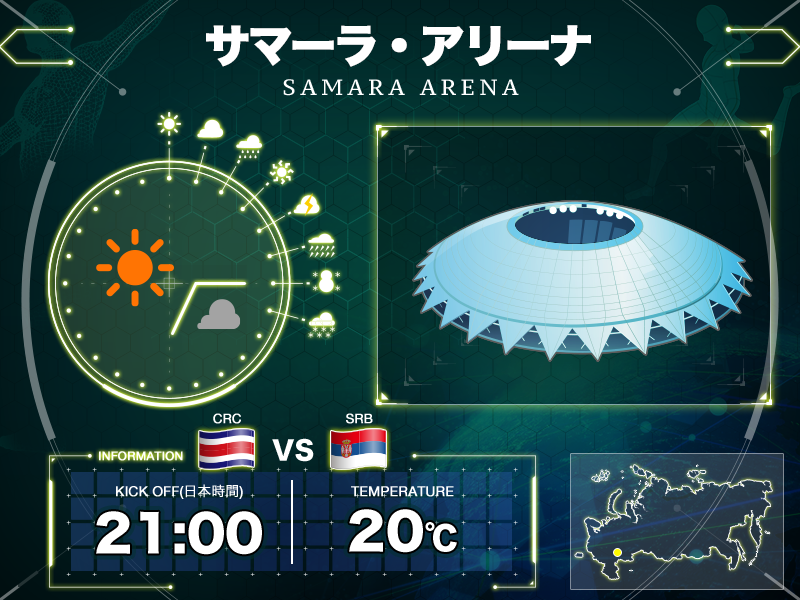 サッカーワールドカップ In ロシア 会場周辺の天気予報 ウェザーニュース