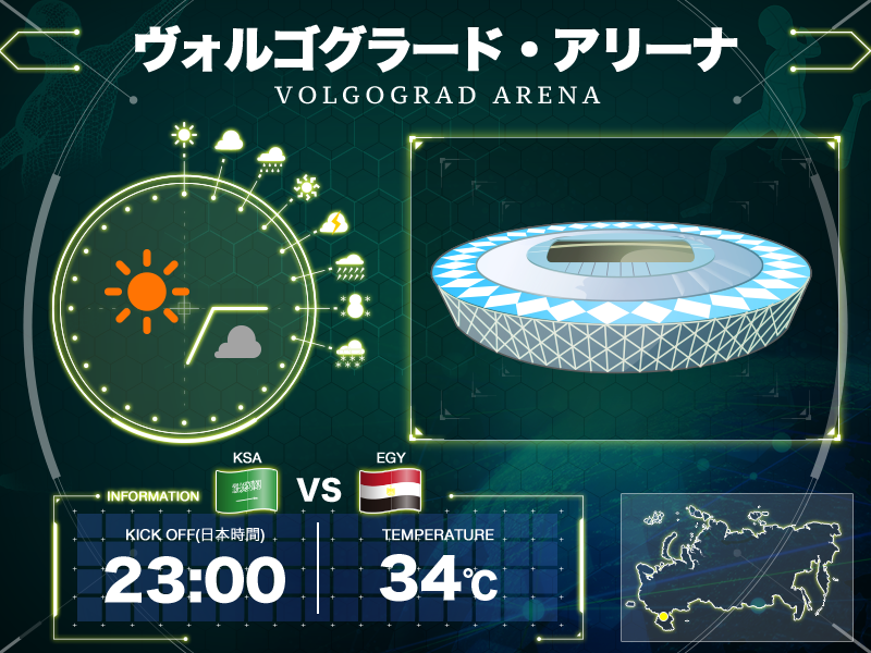 サッカーワールドカップ In ロシア 会場周辺の天気予報 ウェザーニュース