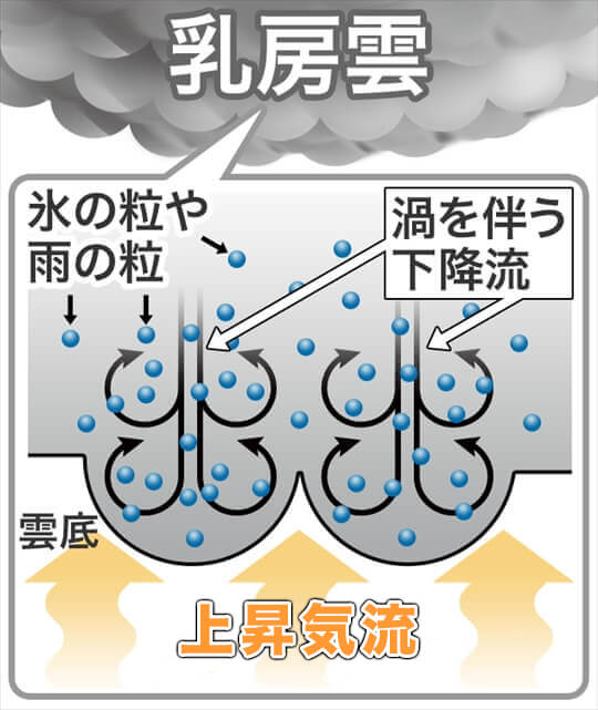 xmR啬 Stage 15	YouTube>39{ ->摜>387 