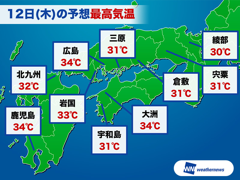 広島 岡山や福岡中心に気温上昇 被災地では熱中症対策を ウェザーニュース