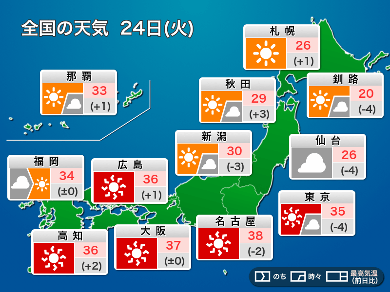 24日 火 も続く災害級の暑さに警戒 東京など関東も午後はゲリラ豪雨に注意 ウェザーニュース