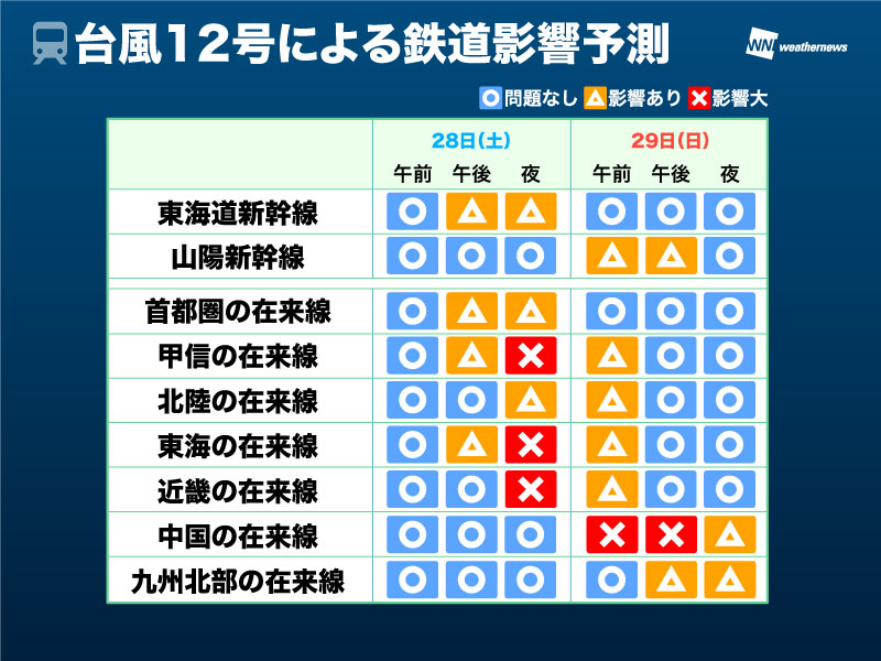 台風12号 週末土曜は電車などへの影響も広範囲か ウェザーニュース