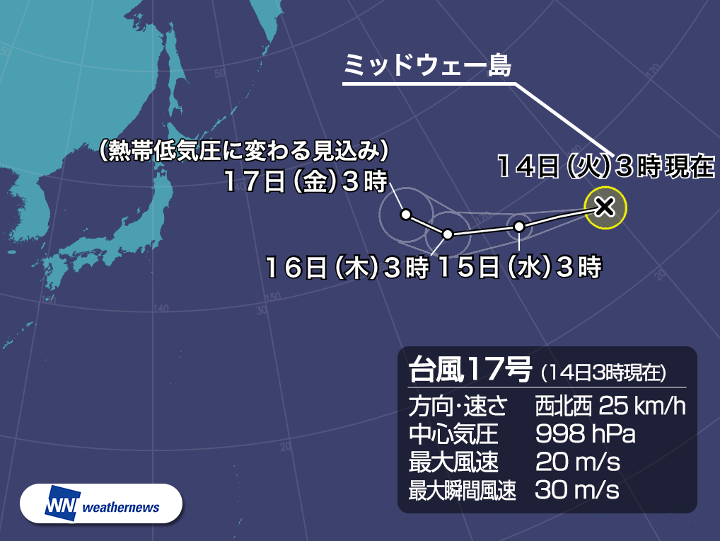 元ハリケーン「ヘクター」が台風17号に　3年ぶりの越境台風生まれはメキシコ沖太平洋で衰弱し日本には影響なし過去には越境台風が日本に上陸したことも気象予報士による 動画解説参考資料など