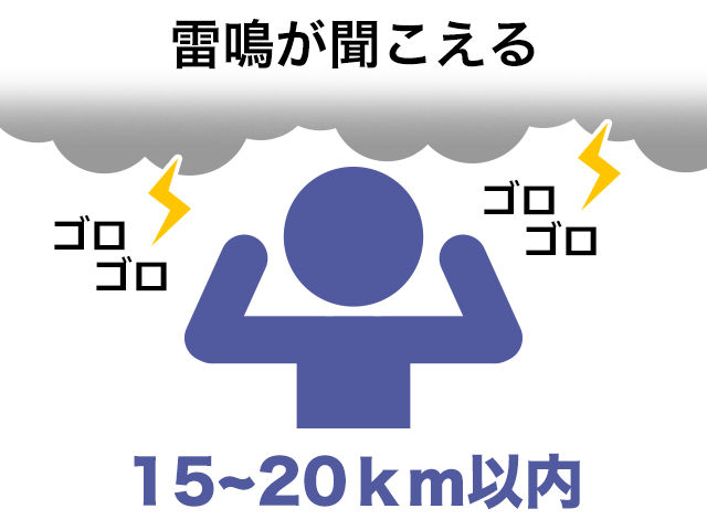 雷 から身を守る方法 ウェザーニュース
