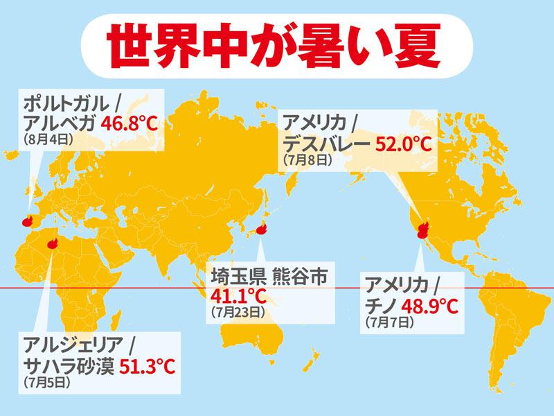 異常現象が続出！ この夏は世界中が暑い！ ウェザーニュース