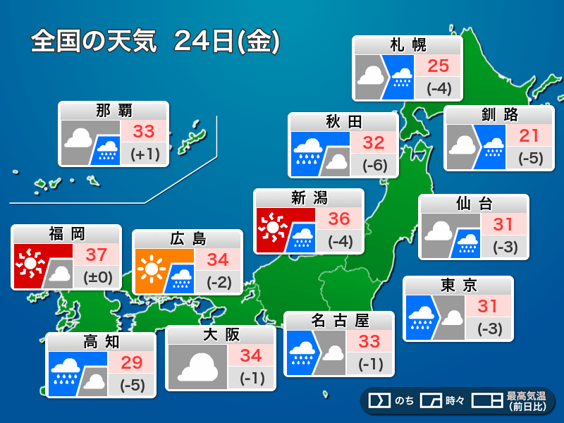 24日 金 台風去っても 急な雨と暑さに要注意 ウェザーニュース