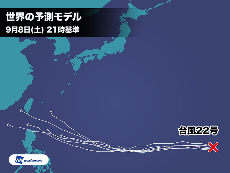 台風22号が強い勢力に 今年最強へと発達か 北上の可能性は低く 2018年9月9日 Biglobeニュース