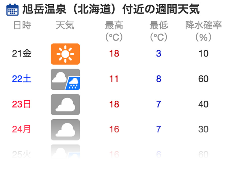 今年最初の冬の便り 北海道 大雪山系旭岳で初冠雪 ウェザーニュース