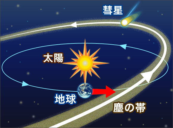 流星とも深い関わりのある彗星に注目 ウェザーニュース