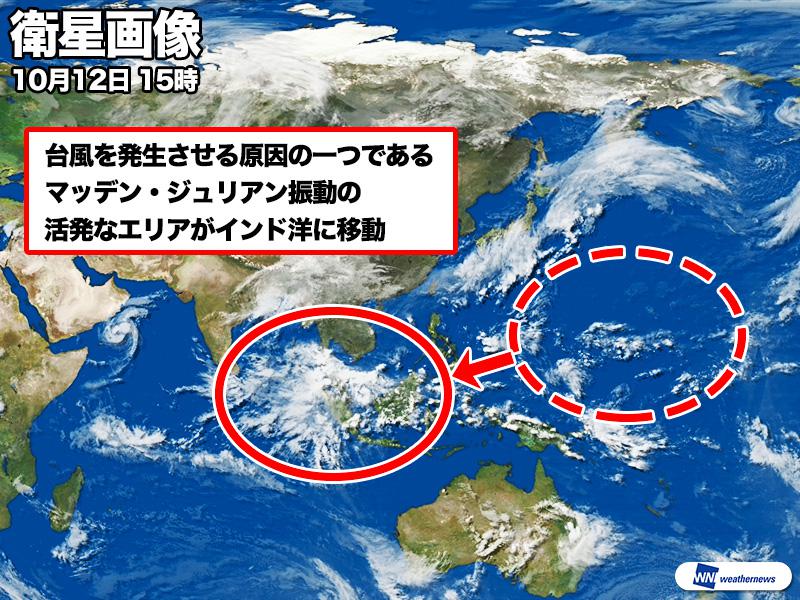 今年の台風は打ち止め！？鍵になるのはMJO ウェザーニュース