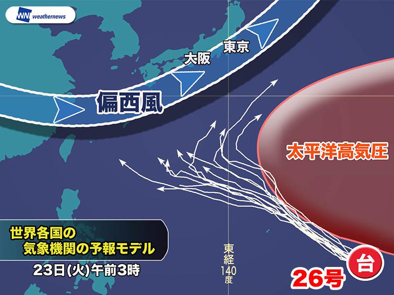 台風26号 進路の鍵は太平洋高気圧とジェット気流 - 記事詳細 ...