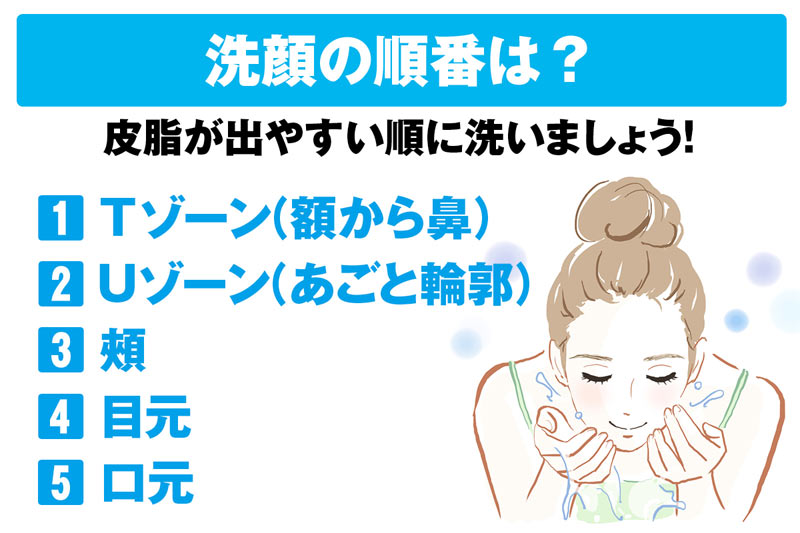 冬の洗顔 あなたの洗い方は間違っていませんか ウェザーニュース