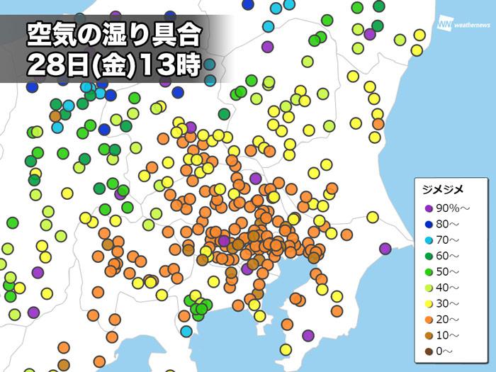 関東で空気乾燥 東京は最小湿度21 で今季最低に ウェザーニュース