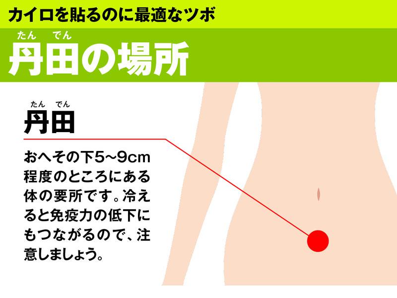 カイロが効果的な部位、ベスト3は？ - ウェザーニュース