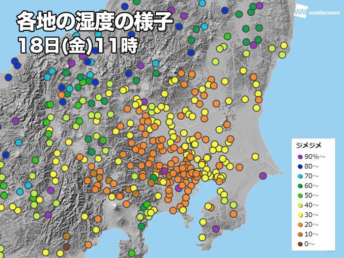 乾燥進む東京 一週間ぶりに湿度が 台まで低下 ウェザーニュース
