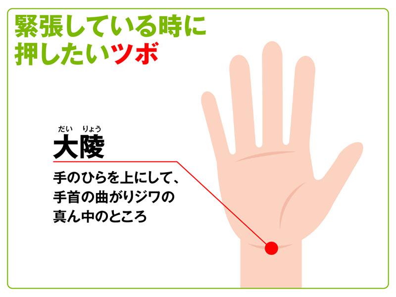 センター試験直前 実力を発揮できるツボとは 受験日当日に有効な4つのツボ ウェザーニュース