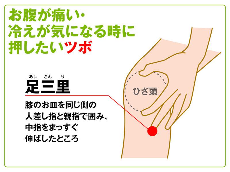 センター試験直前 実力を発揮できるツボとは 受験日当日に有効な4つのツボ ウェザーニュース