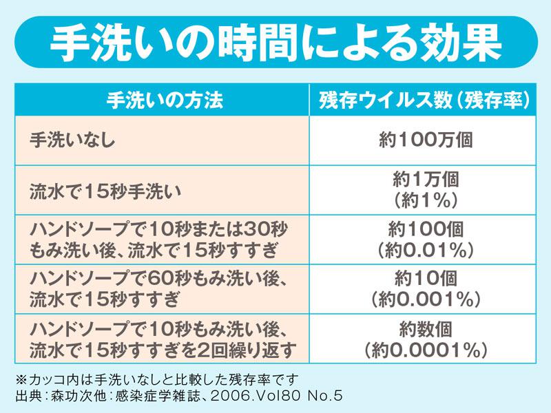 ピカ プラステックパーツ 【楽天市場激安】 - dcsh.xoc.uam.mx