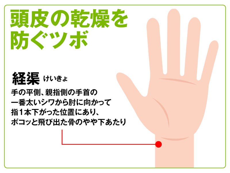 目の疲れや抜け毛対策に 冬は頭皮のマッサージが大事 ウェザーニュース