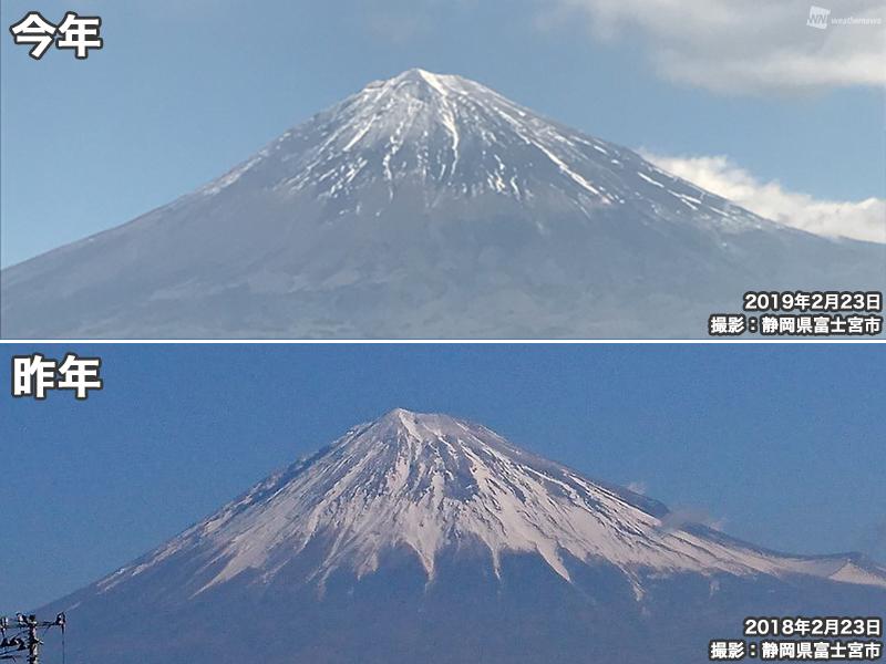 今日は富士山の日 今年 山頂の雪が少ない理由は ウェザーニュース