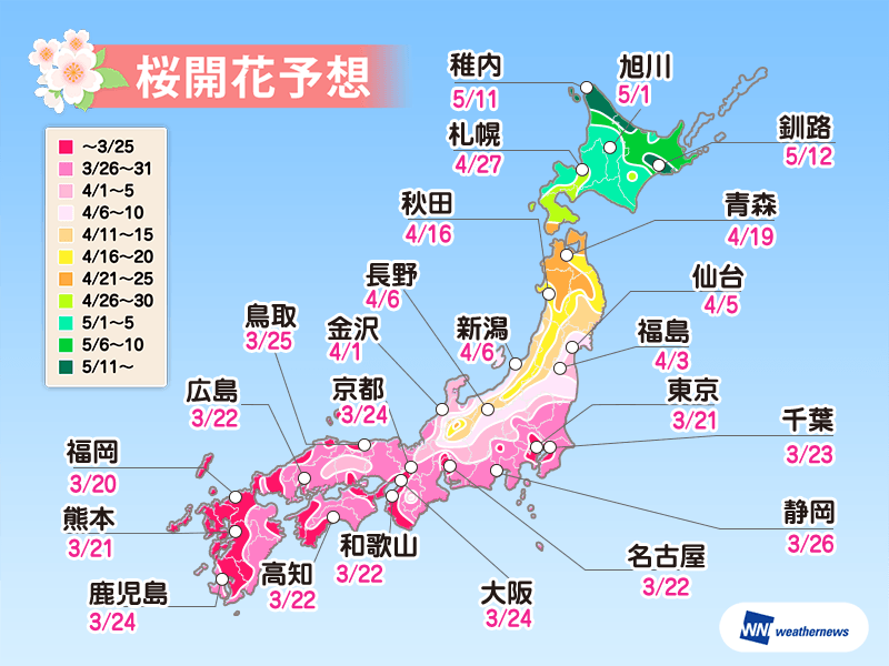 週間天気予報 桜の開花前線到来 気温変化には要注意 19年3月21日 Biglobeニュース